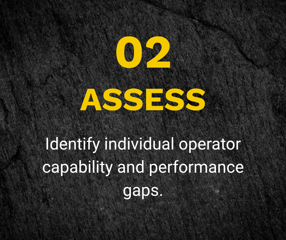 2 Assess