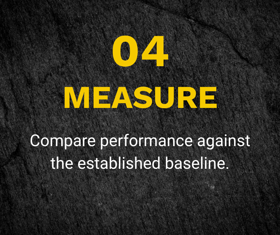 4 Measure